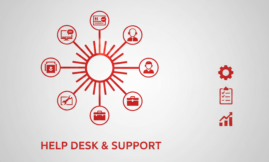 Mesa de Ayuda y Soporte Técnico Integral