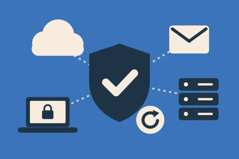 Acronis Cyber Protect Cloud
