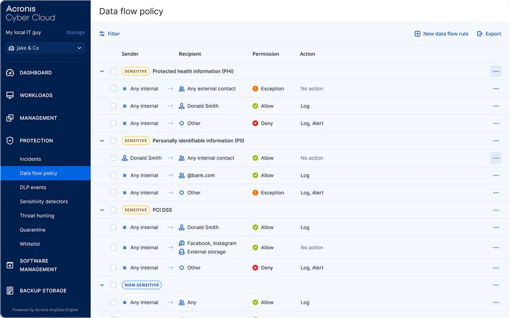 Políticas de flujo de datos del DLP de Acronis por tipo de información sensible, con remitente, destinatario, permiso y acción